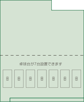 利用例2(A+B、Cの利用の場合)