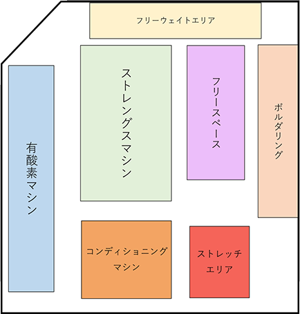 見取り図